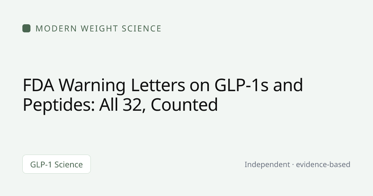 Tally counts 32 FDA warning letters on GLP-1s and peptides since December 2024