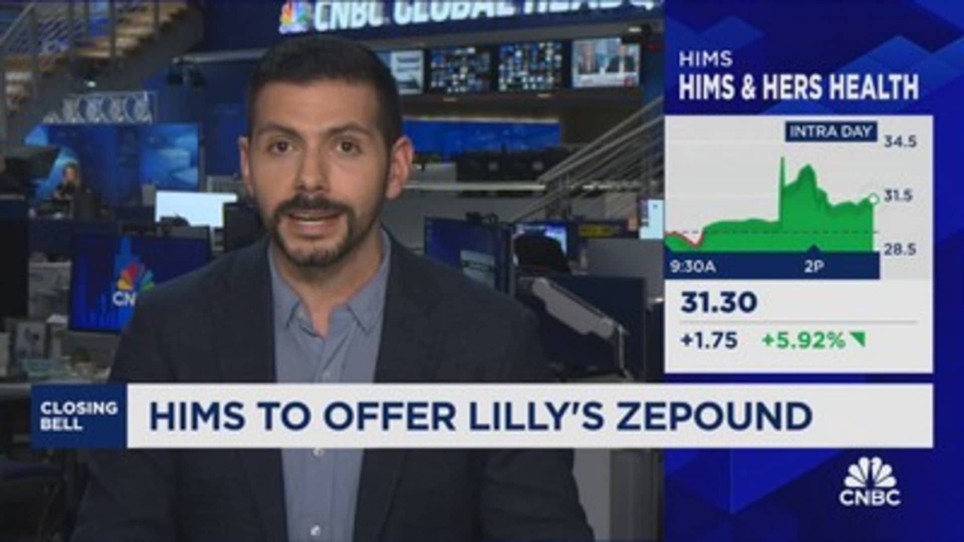 Hims & Hers adds branded Zepbound, and Lilly publicly disowns the company