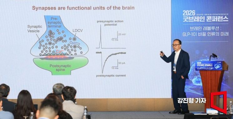 Structural work on GLP-1 signaling aims at brain-disease applications