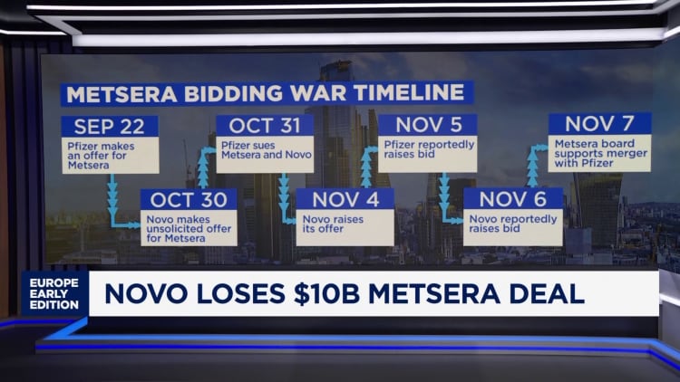 Novo Nordisk loses bidding war with Pfizer – what happens next?
