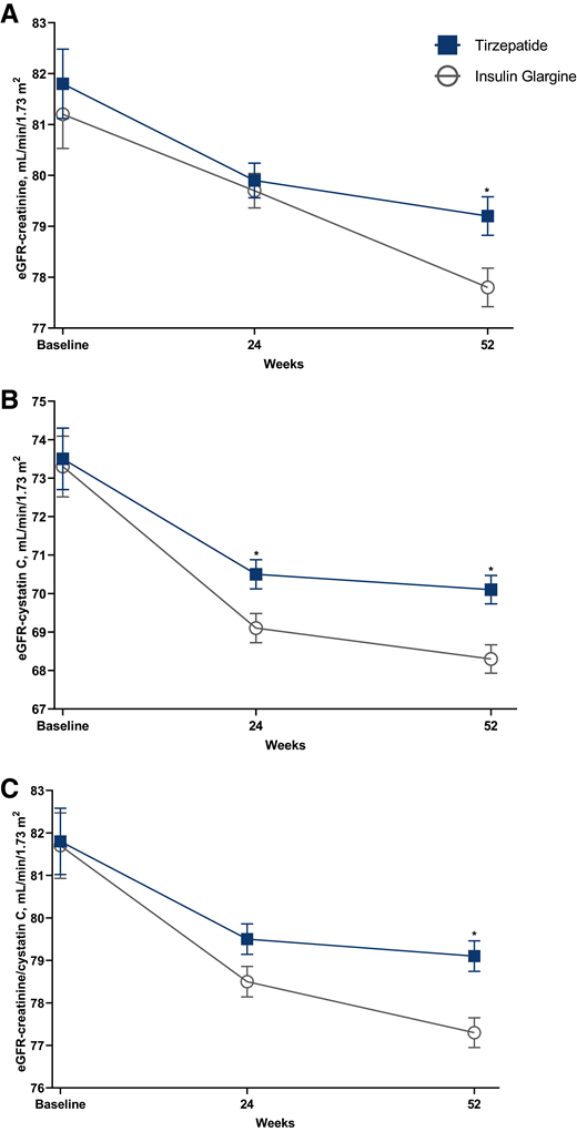 Figure 1 Refer to the image caption for details.
