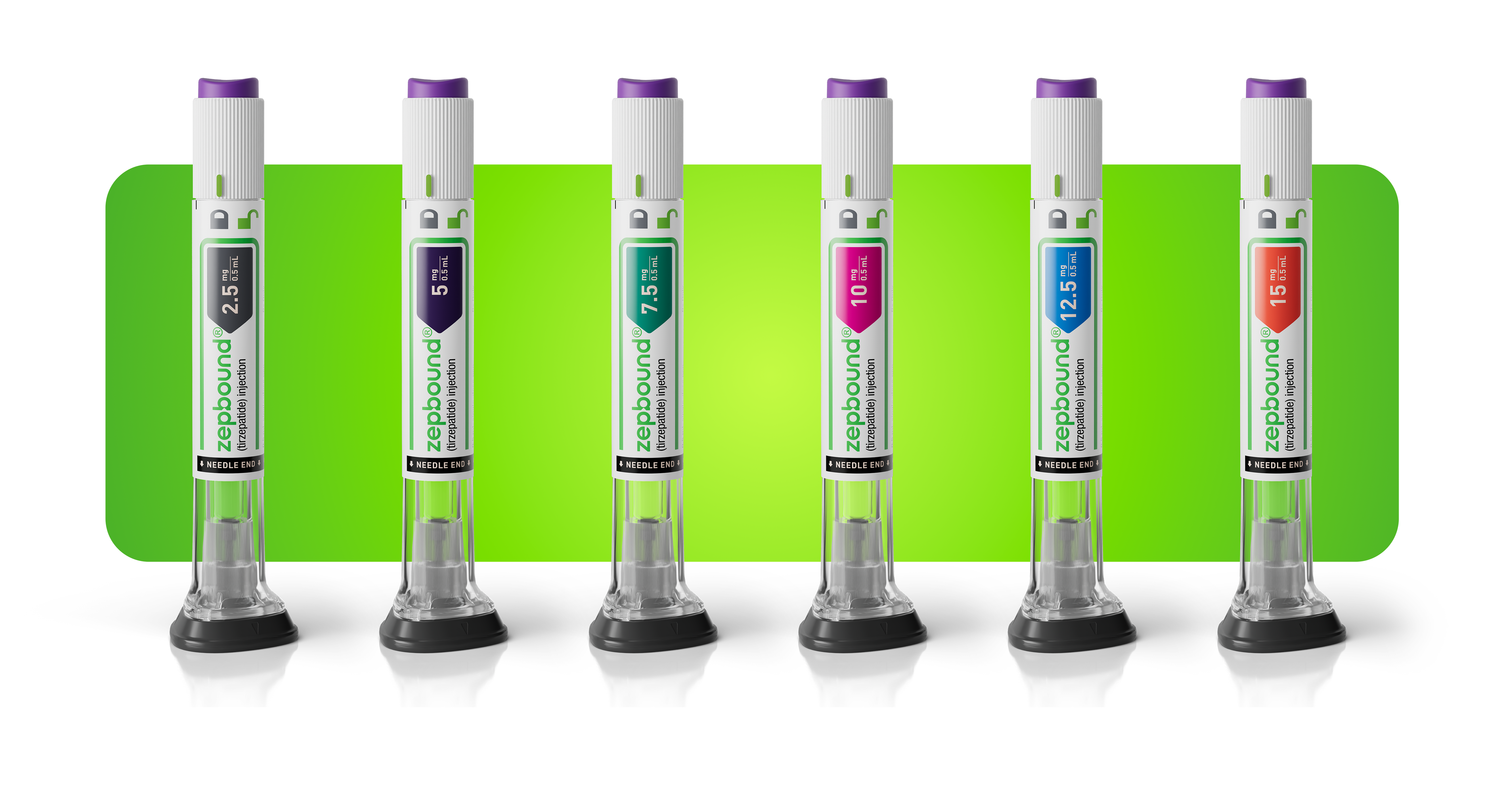 All doses of the Zepbound (tirzepatide) pen