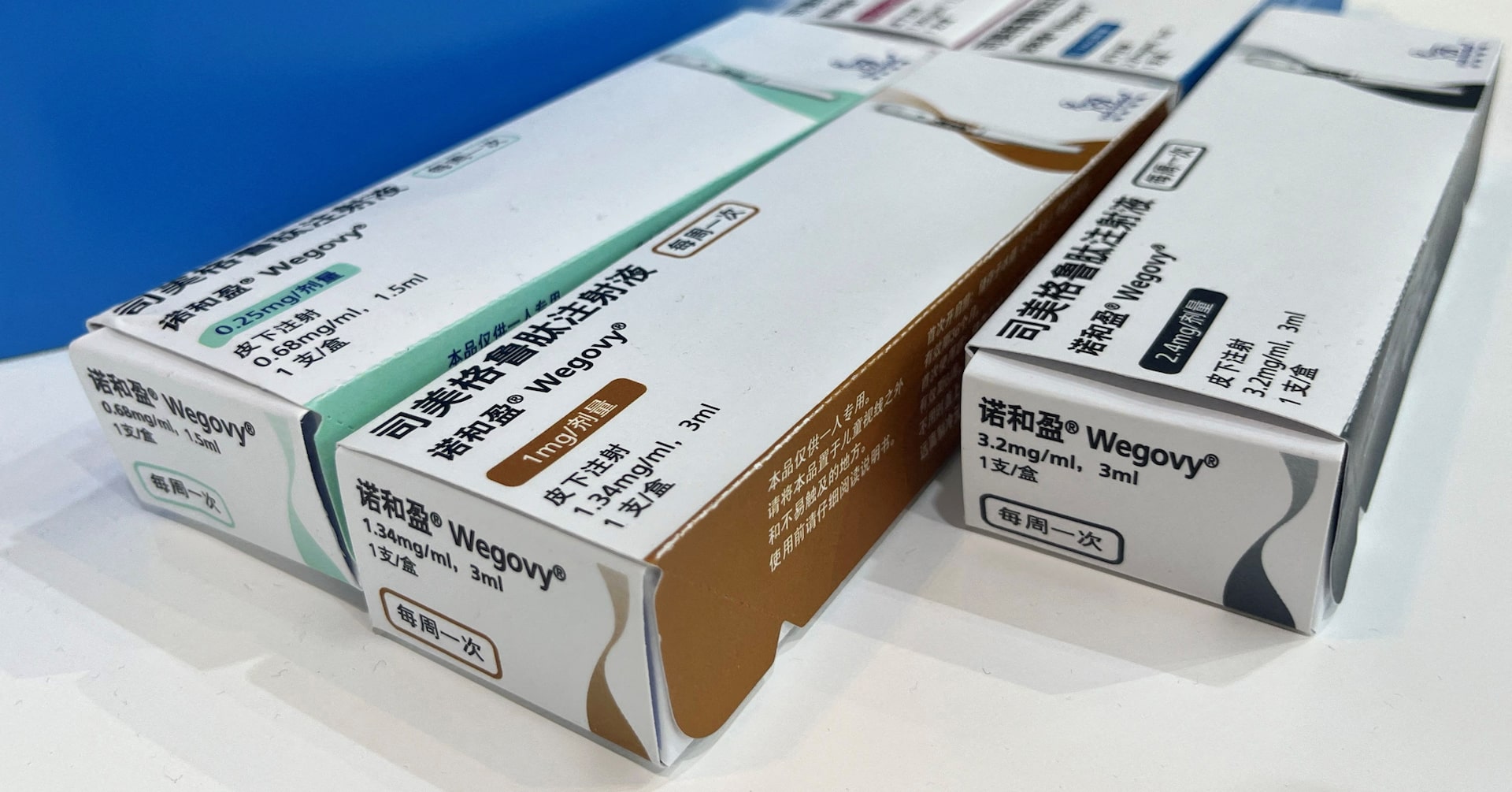 Lilly and Novo Nordisk both cut weight-loss drug prices in China