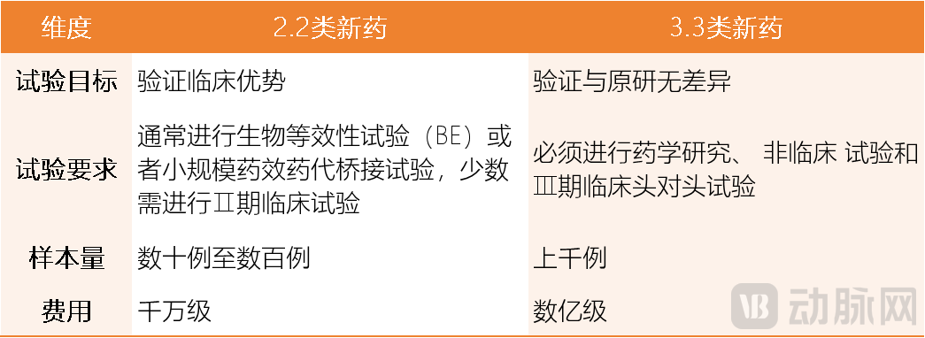 Semaglutide patents lapse in China and Brazil