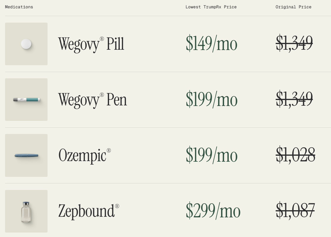 TrumpRx.gov launches with discounted GLP-1 listings