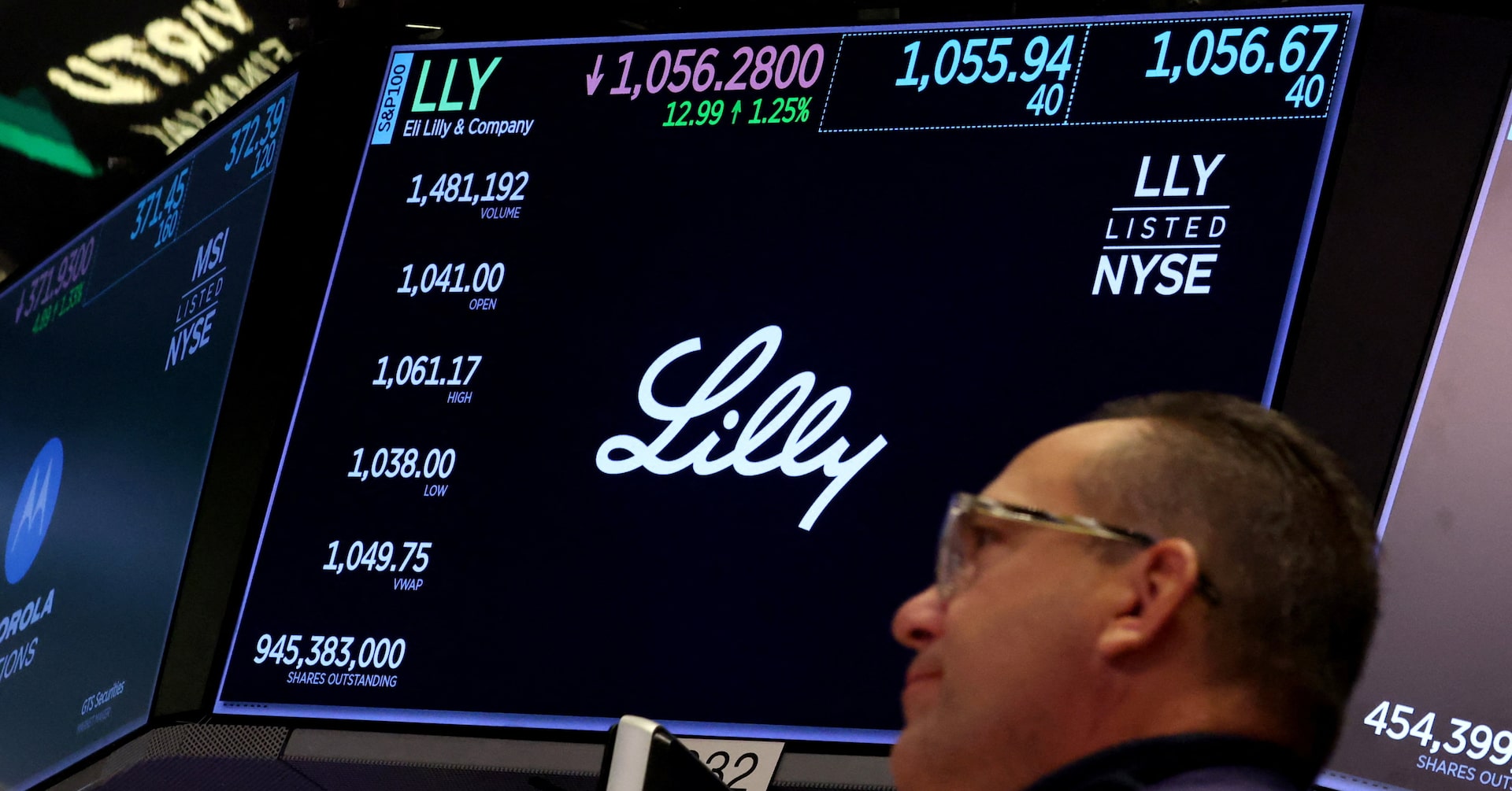 Eli Lilly becomes the first drugmaker worth $1 trillion