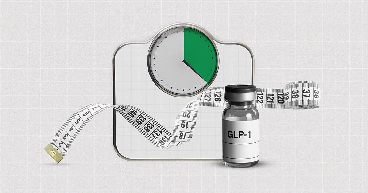 Gallup reports the US obesity rate falling to 37.0% as GLP-1 use hits 12.4%